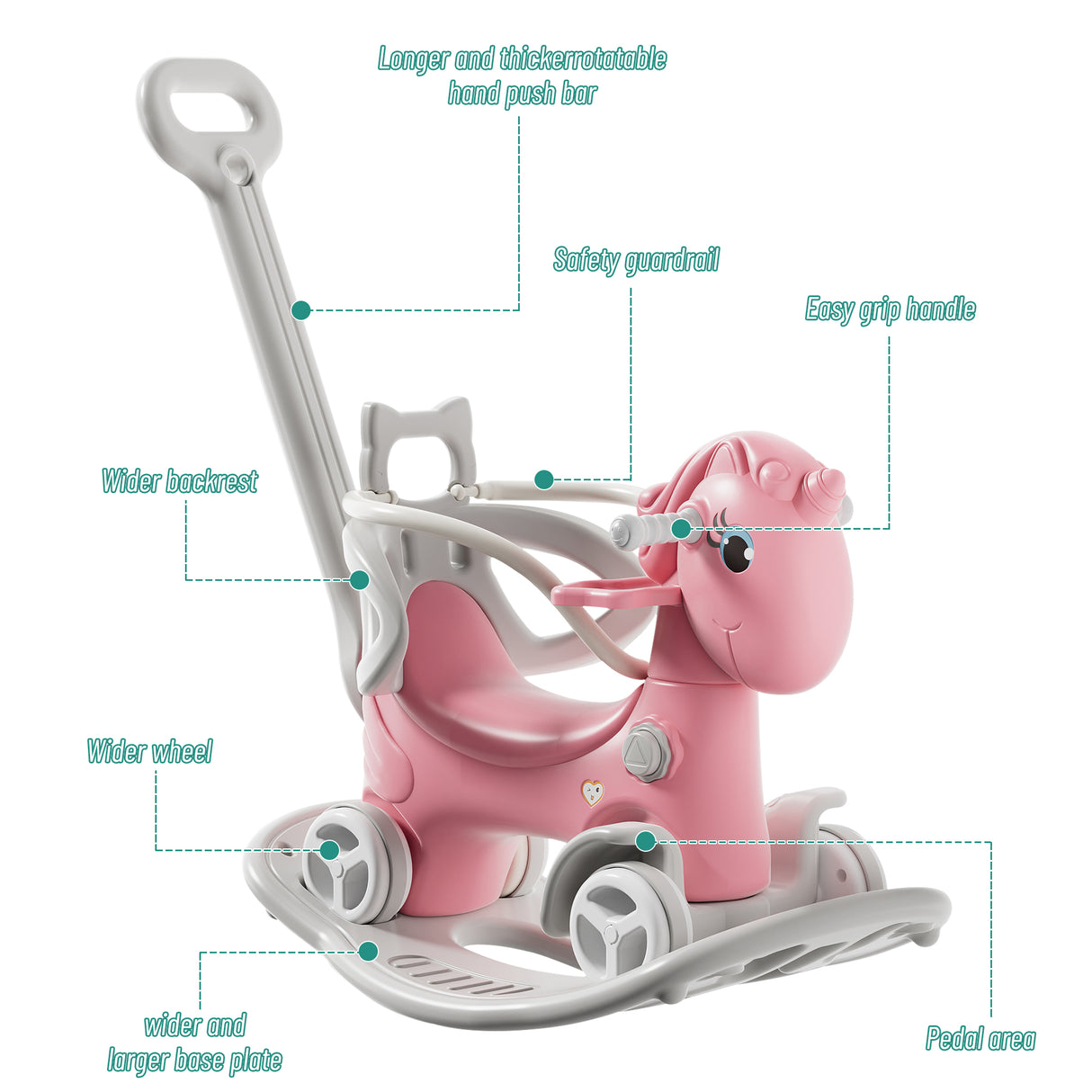 Rocking Horse for Toddlers - Unicorn Kids Ride On Toy