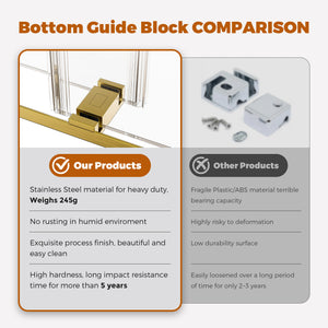 56-60"W x 76"H Frameless Double Sliding Soft-Close Shower Door