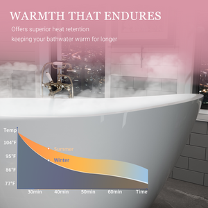 55" Acrylic Freestanding Bathtub