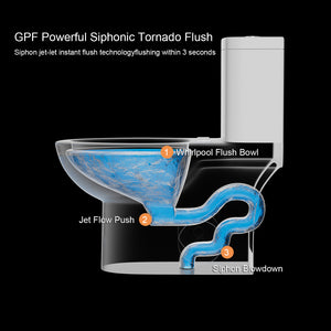 1.1/1.6 GPF Tornado Flush One-Piece Toilet with Comfort Chair Seat ADA Height 17"