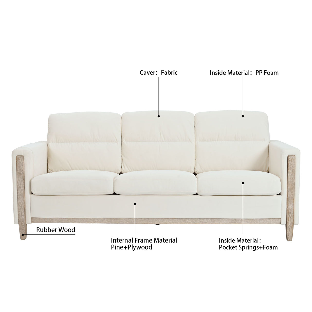 Comfortable Solid Wood Three-Seater Sofa, Soft Cushions, Durable And Long-Lasting, 79.5" Sofa Couch For Living Room