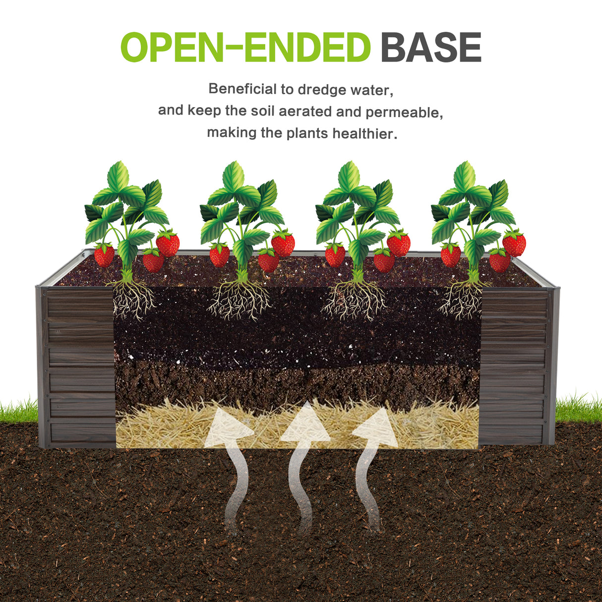 2-Pack 74.6"x35.4"x25" Raised Garden Bed Kit, Metal Elevated Planter Box