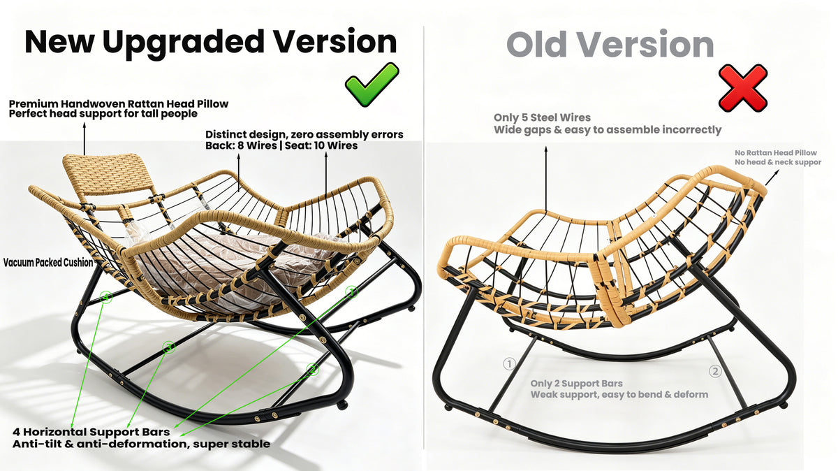 Papasan Rocking Chair - Outdoor & Indoor Oversized Lounge Chair