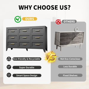 9 Drawer Dresser for Bedroom, Metal Profile Chest of Drawers