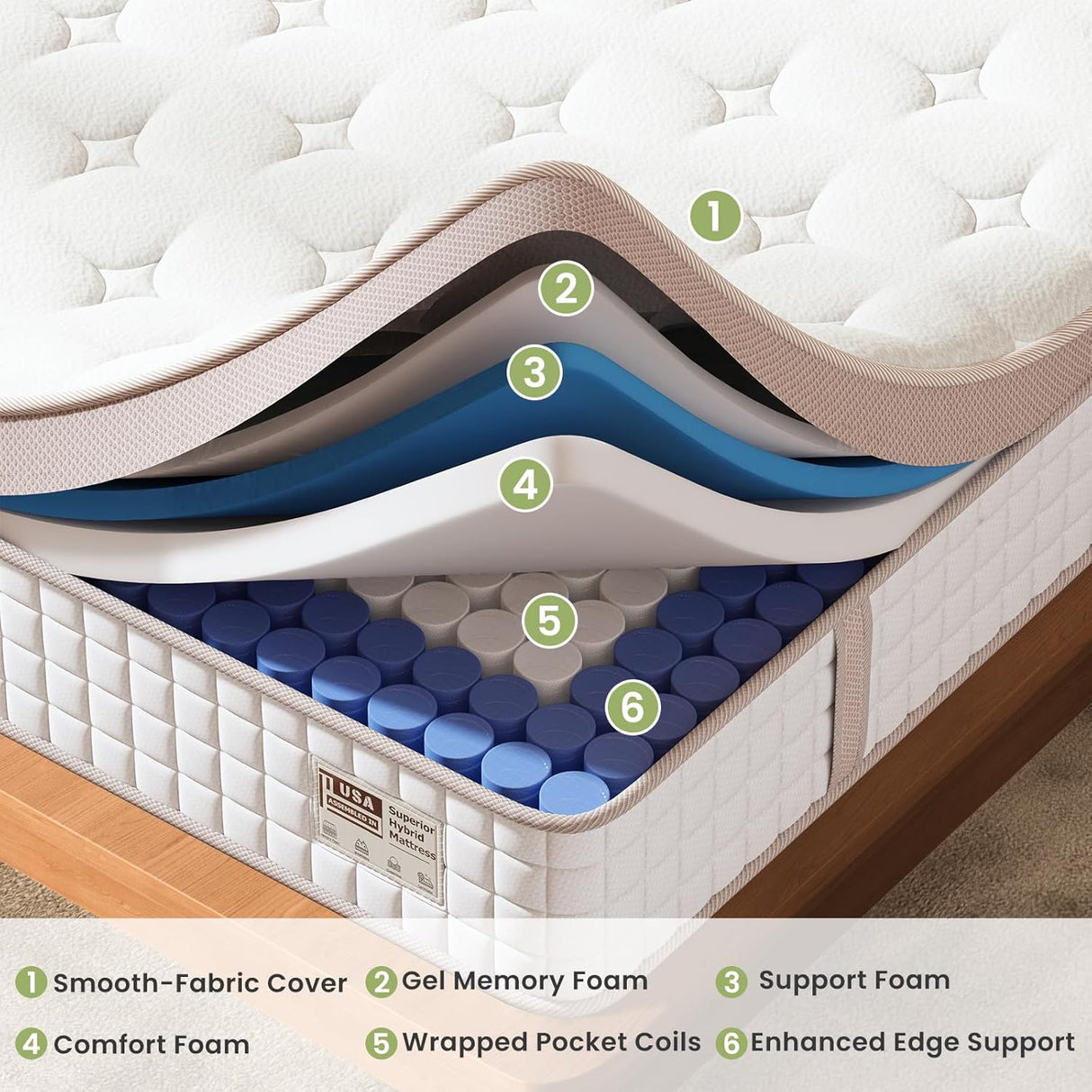 14 Inch Firm Hybrid Mattress – Queen Size