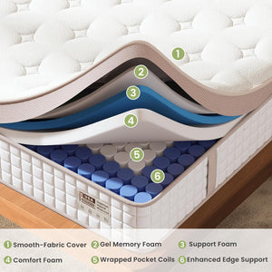14 Inch Firm Hybrid Mattress – Queen Size