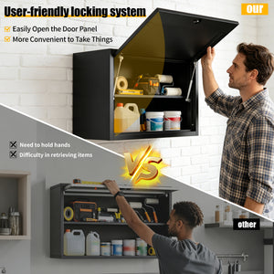 Heavy Duty Metal Wall Mounted Tool Storage Cabinet