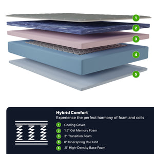 GhostBed Hybrid Mattress