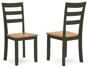Gesthaven - Dining Room Side Chair (Set of 2) - Best Buy Furniture