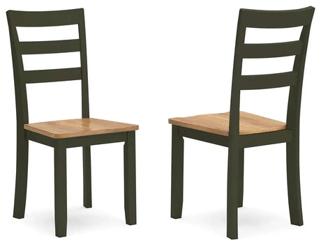 Gesthaven - Dining Room Side Chair (Set of 2) - Best Buy Furniture