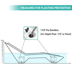 Quick Assembly S-Shaped Pool Lounger