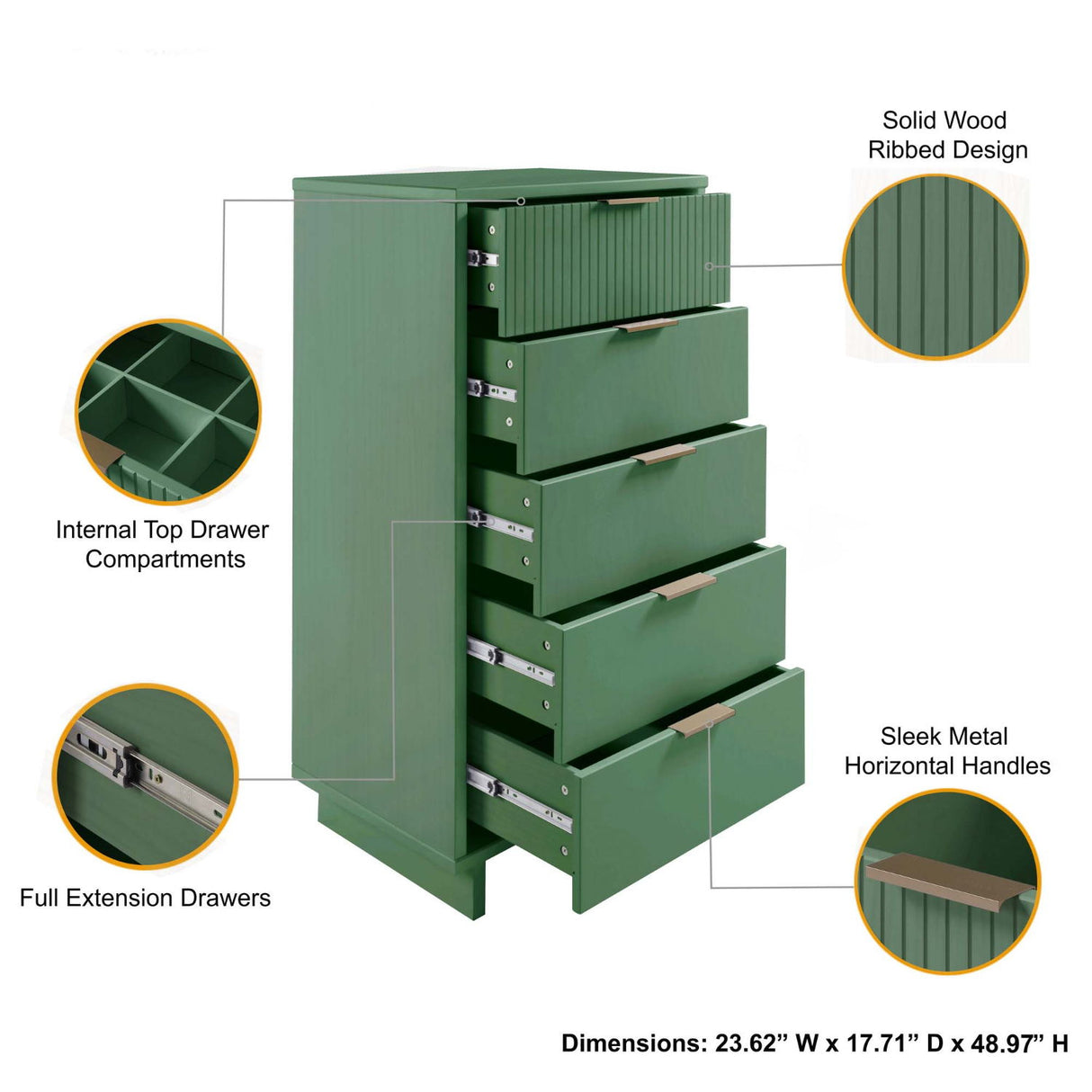 Granville - Chest