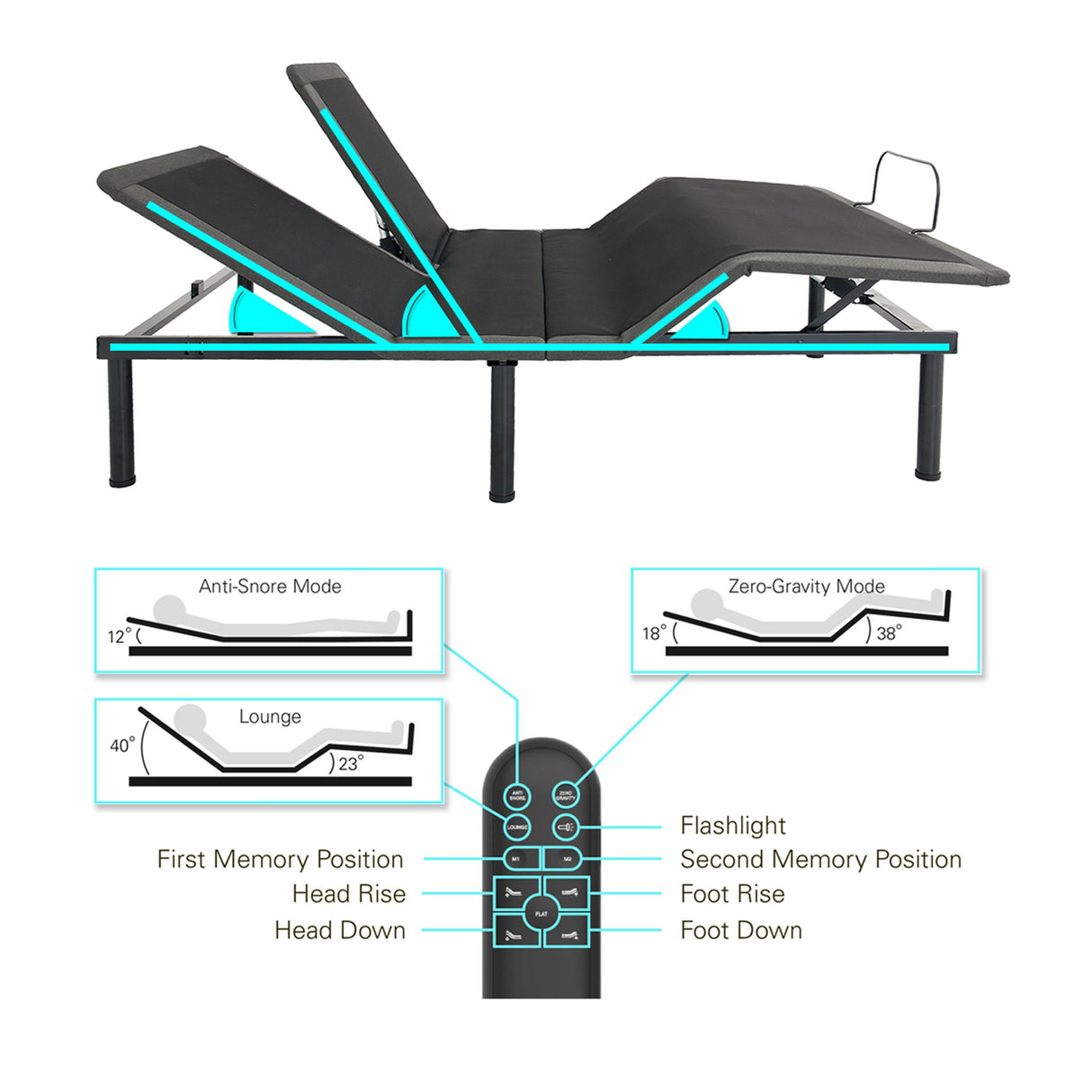 Quick Assembly Adjustable Bed Frame With Voice Activated Controls
