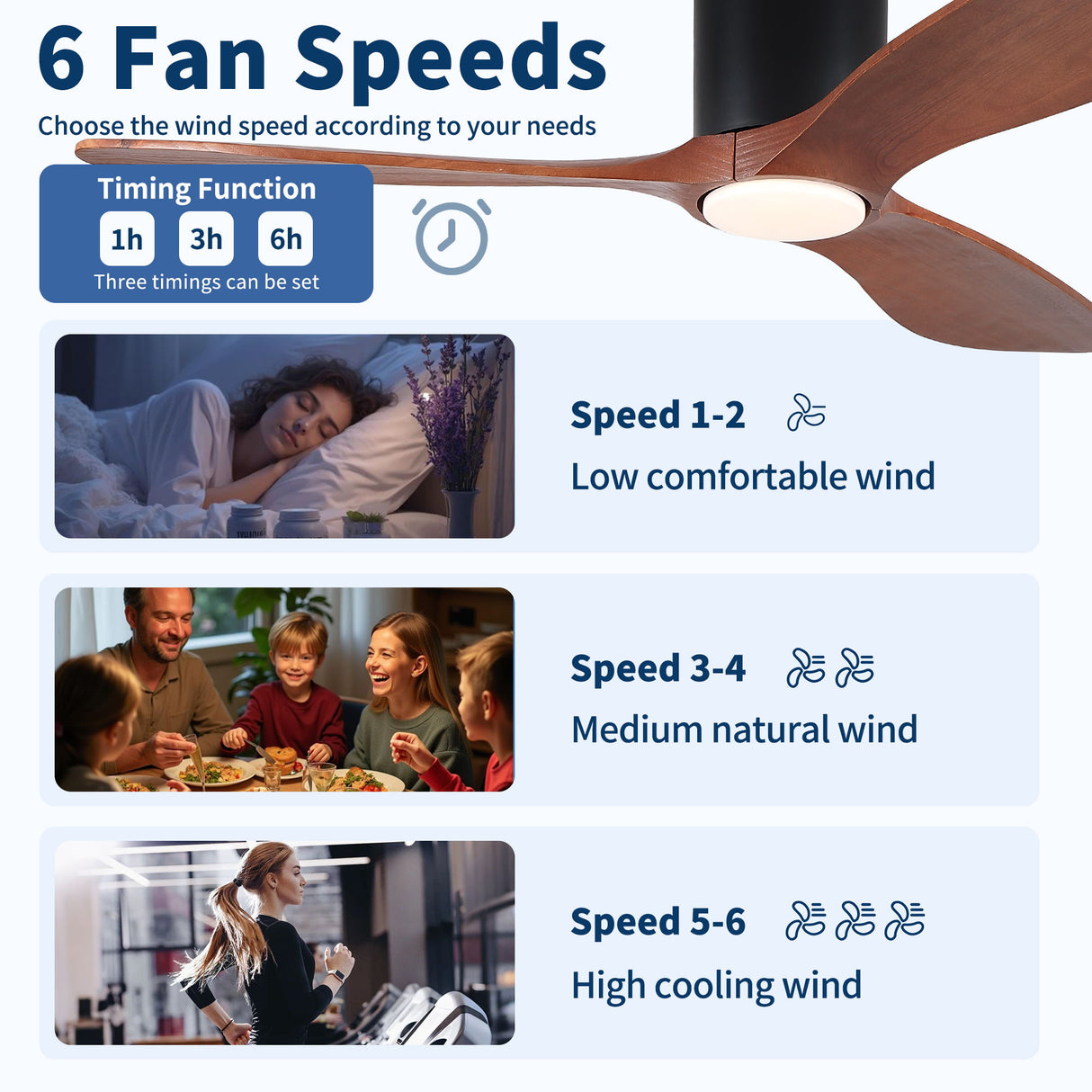 Low Profile Flush Mount Ceiling Fan With Light And Reversible Quiet Motor - Matte Black