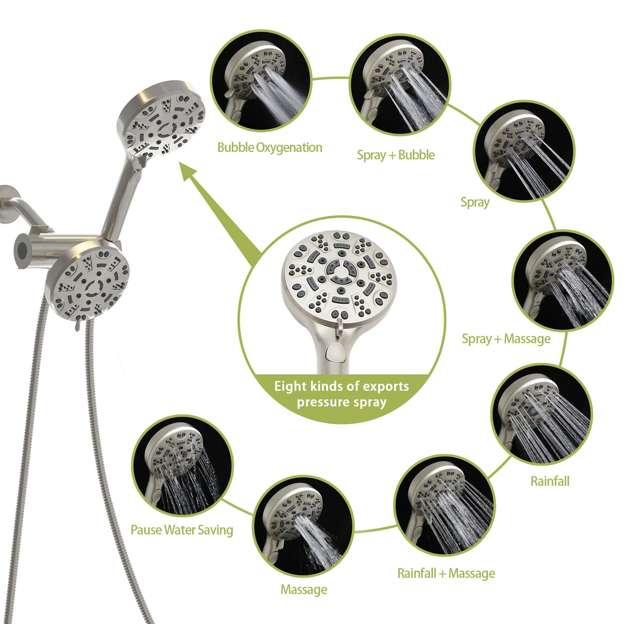 Multi Function Dual Shower Head 4.7" Rain Showerhead & 8 Function Hand Shower System - Brushed Nickel