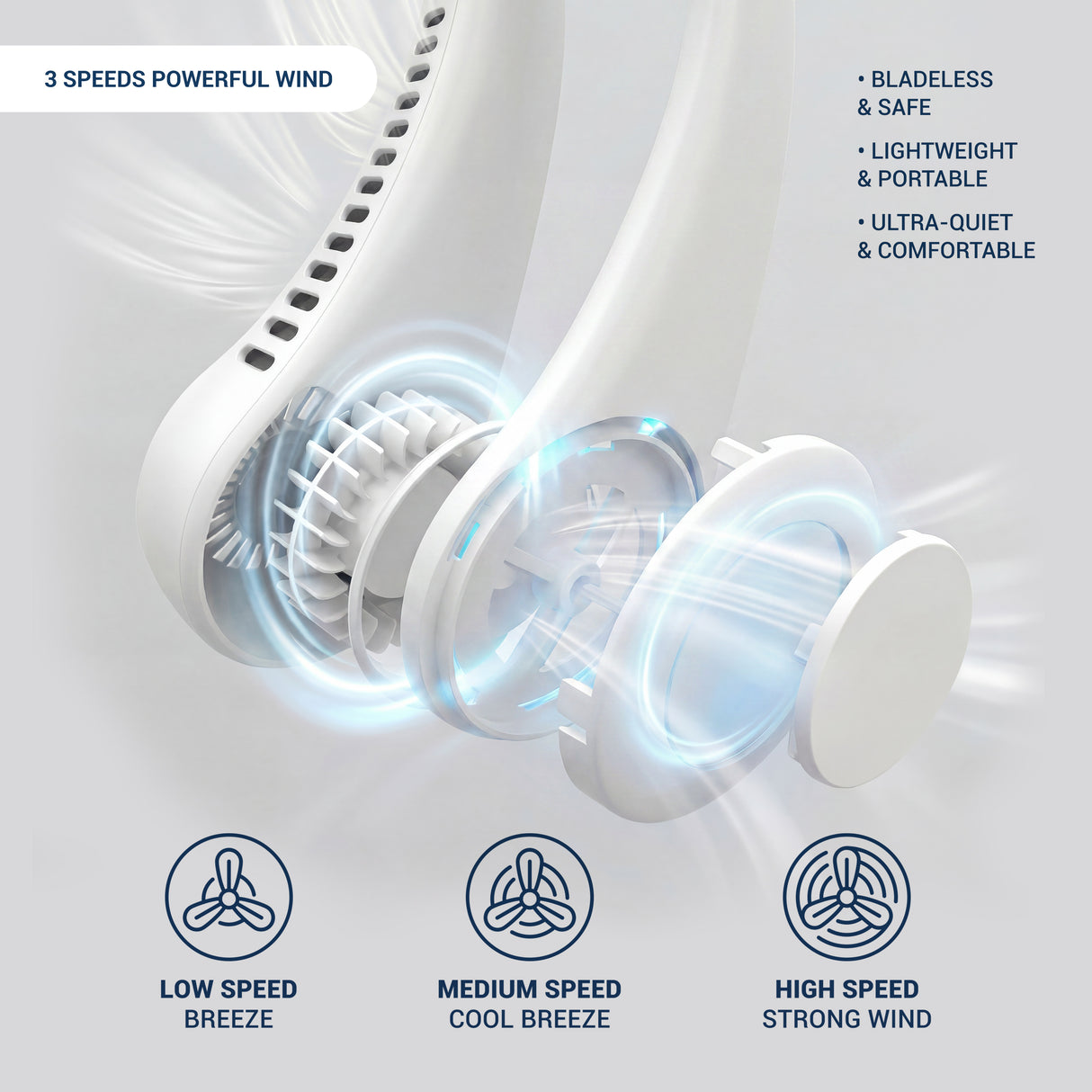 Rechargeable Neck Fan, Portable Bladeless Personal Fan