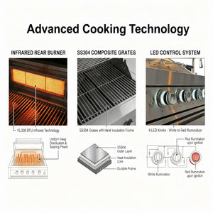 75300 BTU 6 Burners Deluxe Stainless Steel Gas Outdoor Kitchen Barbecue Island Grill