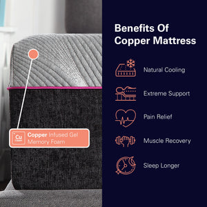Renew - 11" Flex Head Cooling Gelcare Memory Foam Mattress - Gray - King