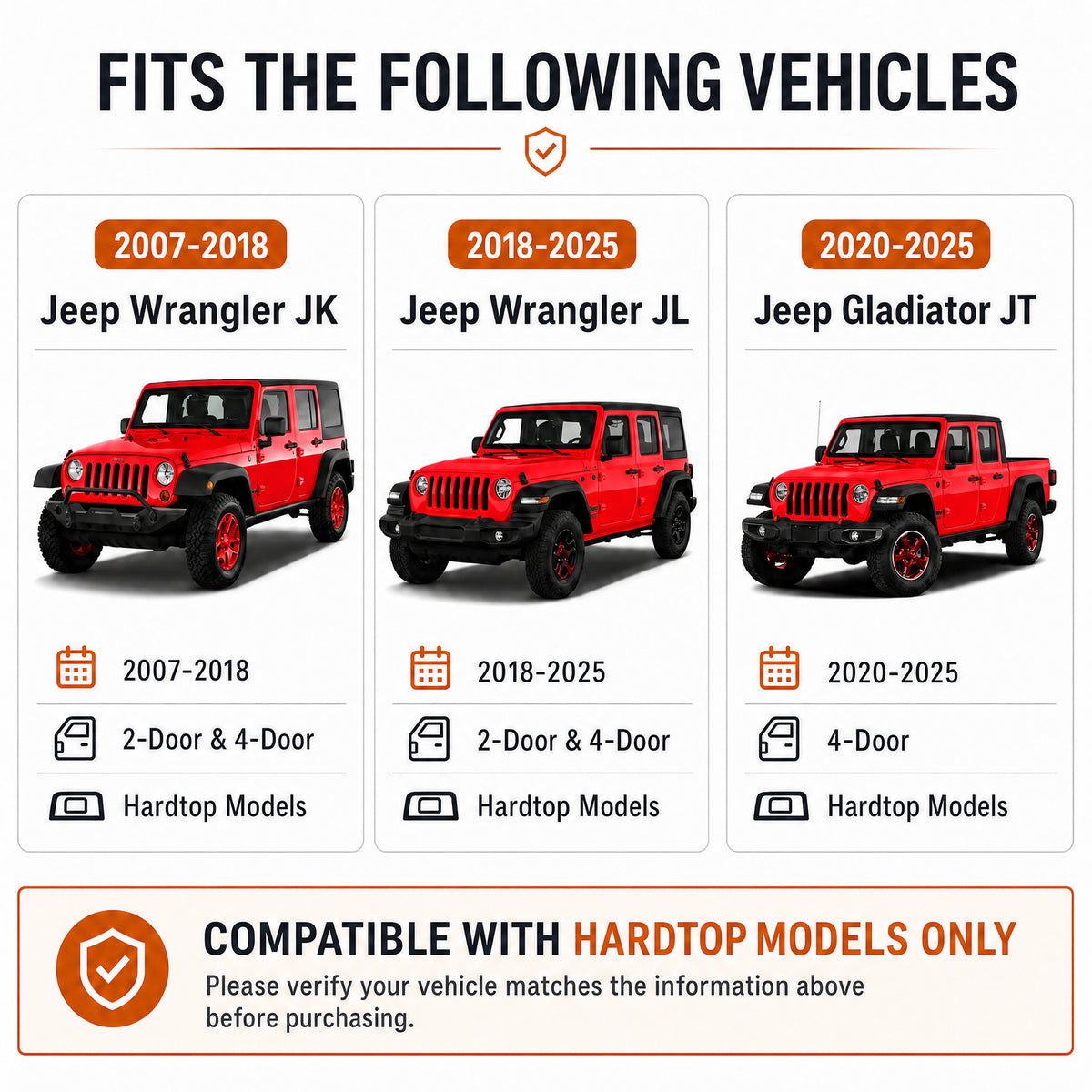 Roof Rack Cross Bars for Jeep Wrangler & Gladiator