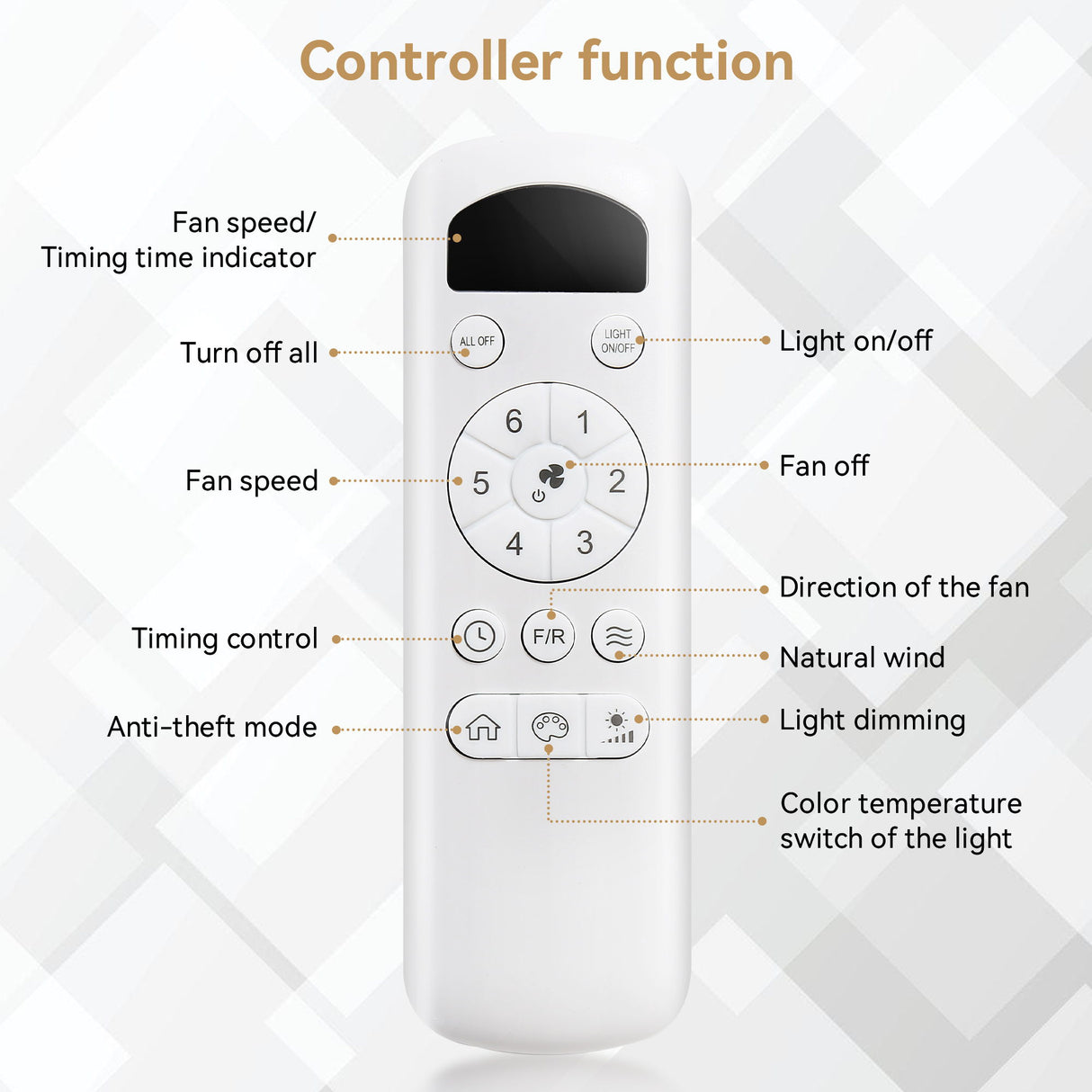 Ceiling Fan With 22W LED Light And Remote Control 6 Speeds Reversible DC Motor For Living Room - White