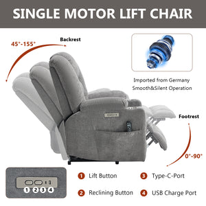 Power Lift Recliner Chair with Massage and Heat