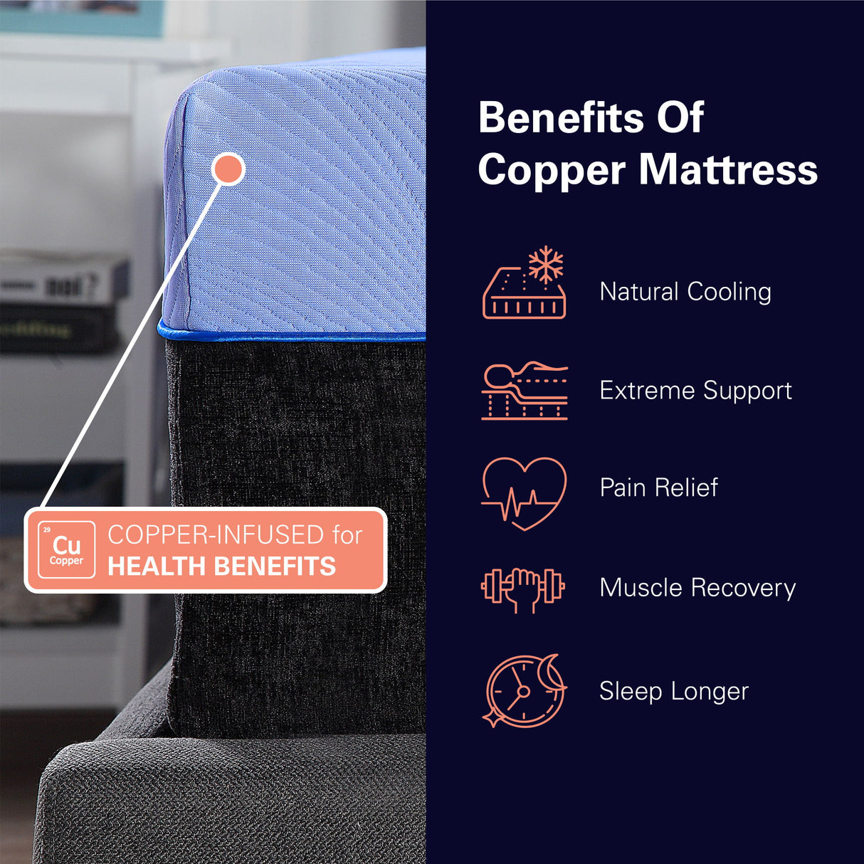 Refresh - 12" Hybrid Cooling Fast Responding Latex Foam And Coil Mattress