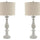 Bernadate - Table Lamp (Set of 2) - Best Buy Furniture