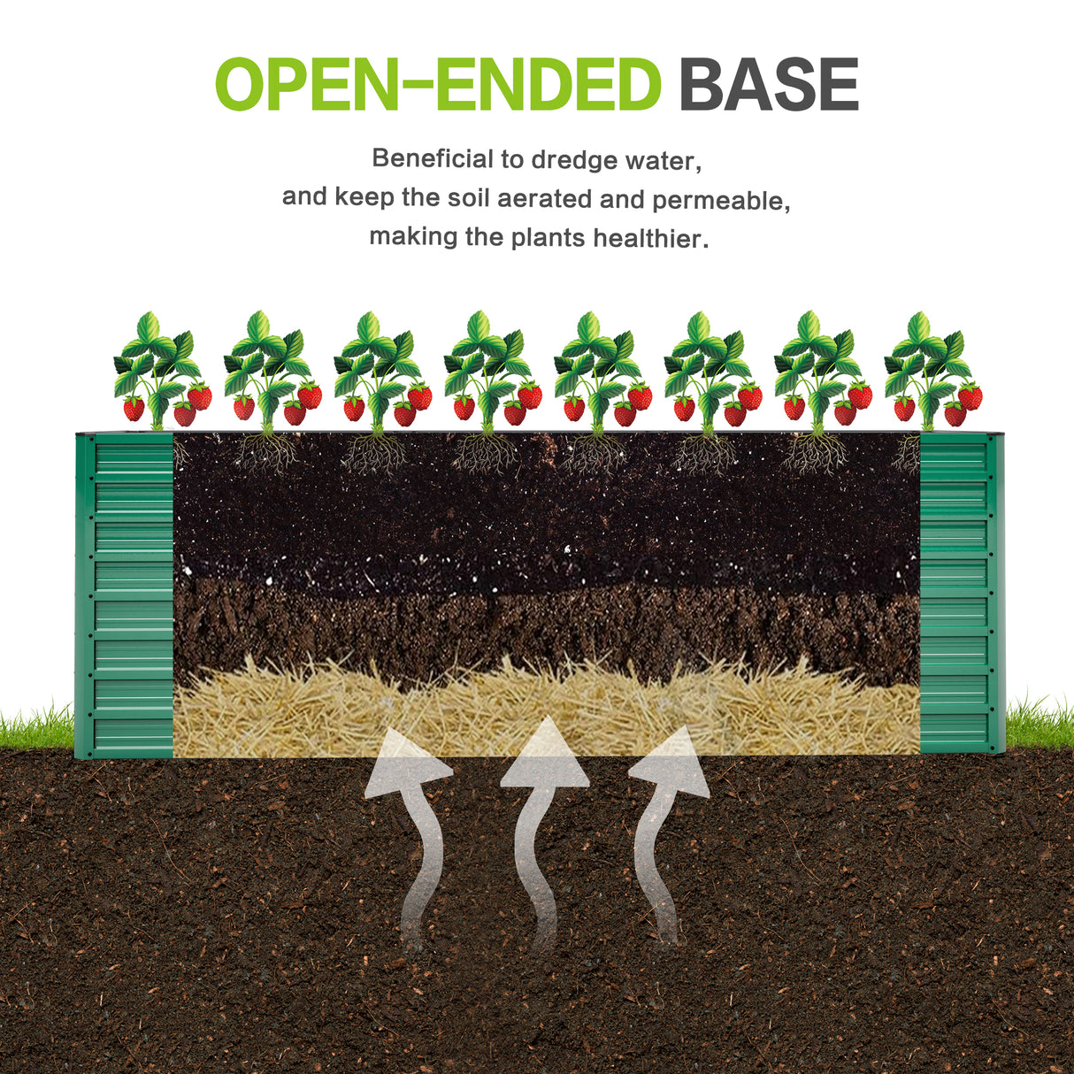 2-Pack 93.7" x 31.5" x 32.3" Raised Garden Bed with Ergonomic No-Bend Design