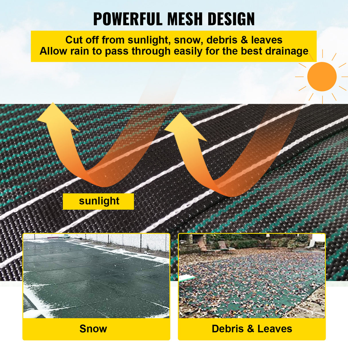 Pool Safety Cover Fits 20x40ft Rectangle Inground Safety Pool Cover