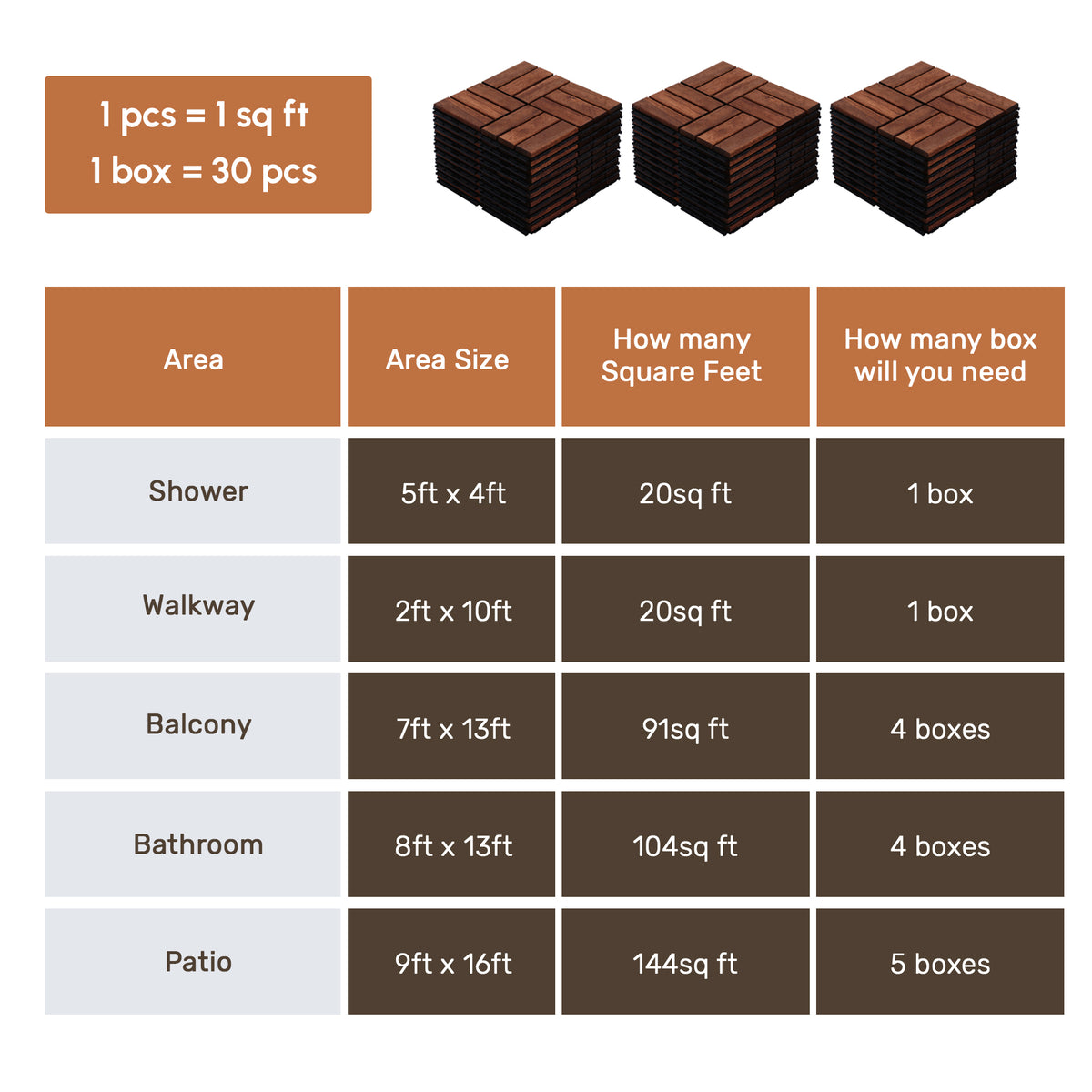 Acacia Wood Interlocking Deck Tiles - Checker Pattern