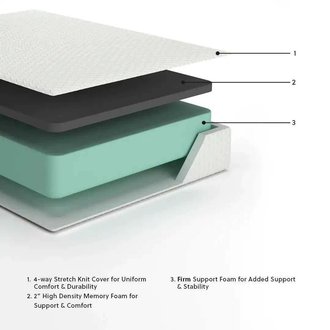 Chime 12 Inch Memory Foam - Memory Foam Mattress - Best Buy Furniture