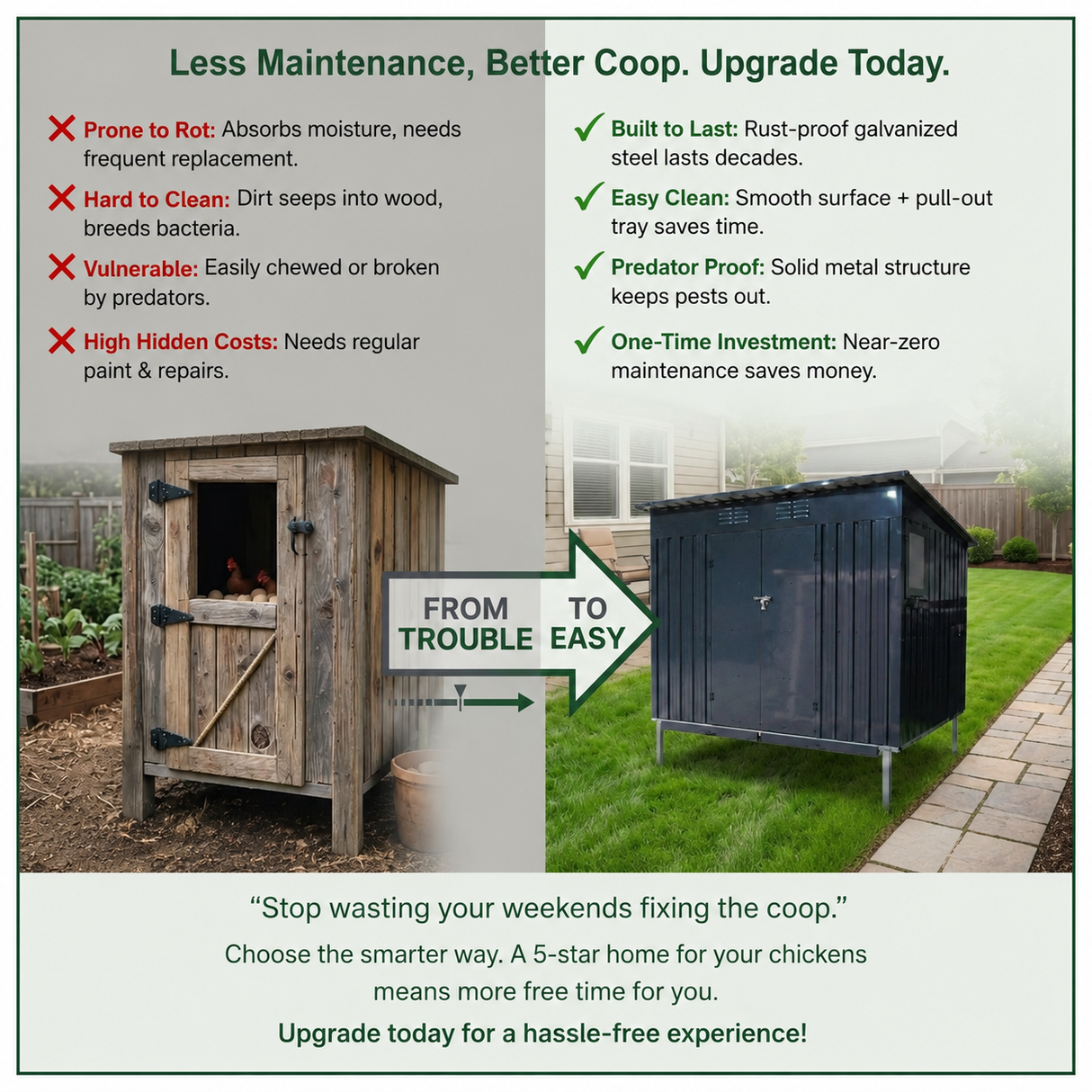 Outdoor Galvanized Metal Chicken Coop