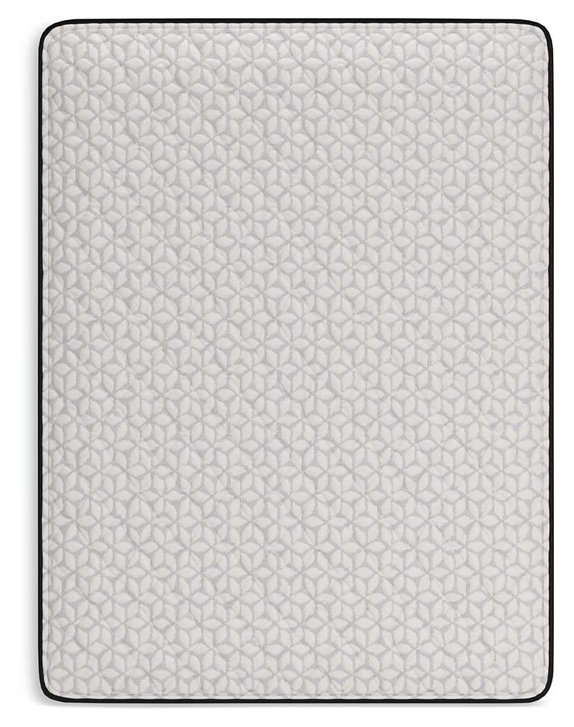 Limited Edition Firm - Mattress - Best Buy Furniture