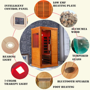 Infrared Indoor Dry Sauna Room