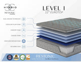 Restonic comfort care 12' hybrid euro top mattress, individual pocketed coil mattress , plush comfort