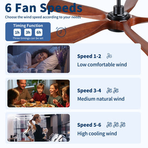 Ceiling Fan With Light And Remote Control, Noiseless, Dimmable, 6 Speeds Reversible For Indoor Or Covered Outdoor Use - Matte Black