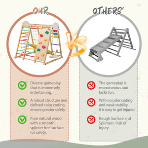 9-in-1 Foldable Kids Climbing Frame & Slide