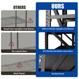 5000 lbs Heavy Duty Garage Shelving, 4-Shelf Adjustable Metal Storage Unit (63"H x 67"W x 23.7"D) 5000LBS Capacity Industrial Shelving for Warehouse