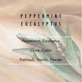 Peppermint Eucalyptus Room & Linen Spray