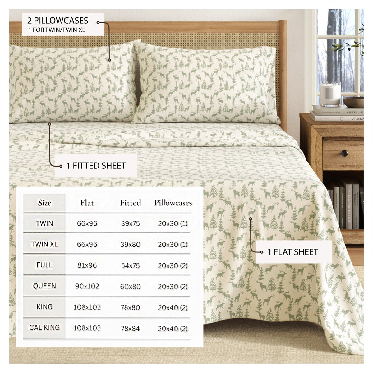 Great Bay Home Turkish Cotton Flannel Sheet - view 72