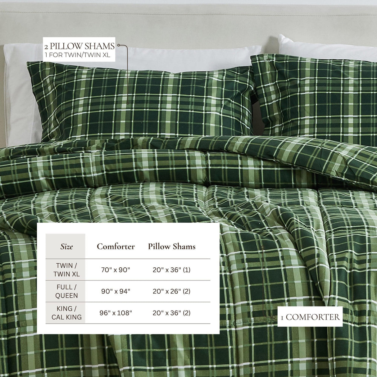 Reversible Christmas Comforter and Sham Set - Holiday Lodge Odette Collection