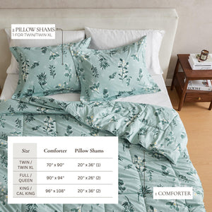 Reversible Christmas Comforter and Sham Set - Holiday Lodge Odette Collection