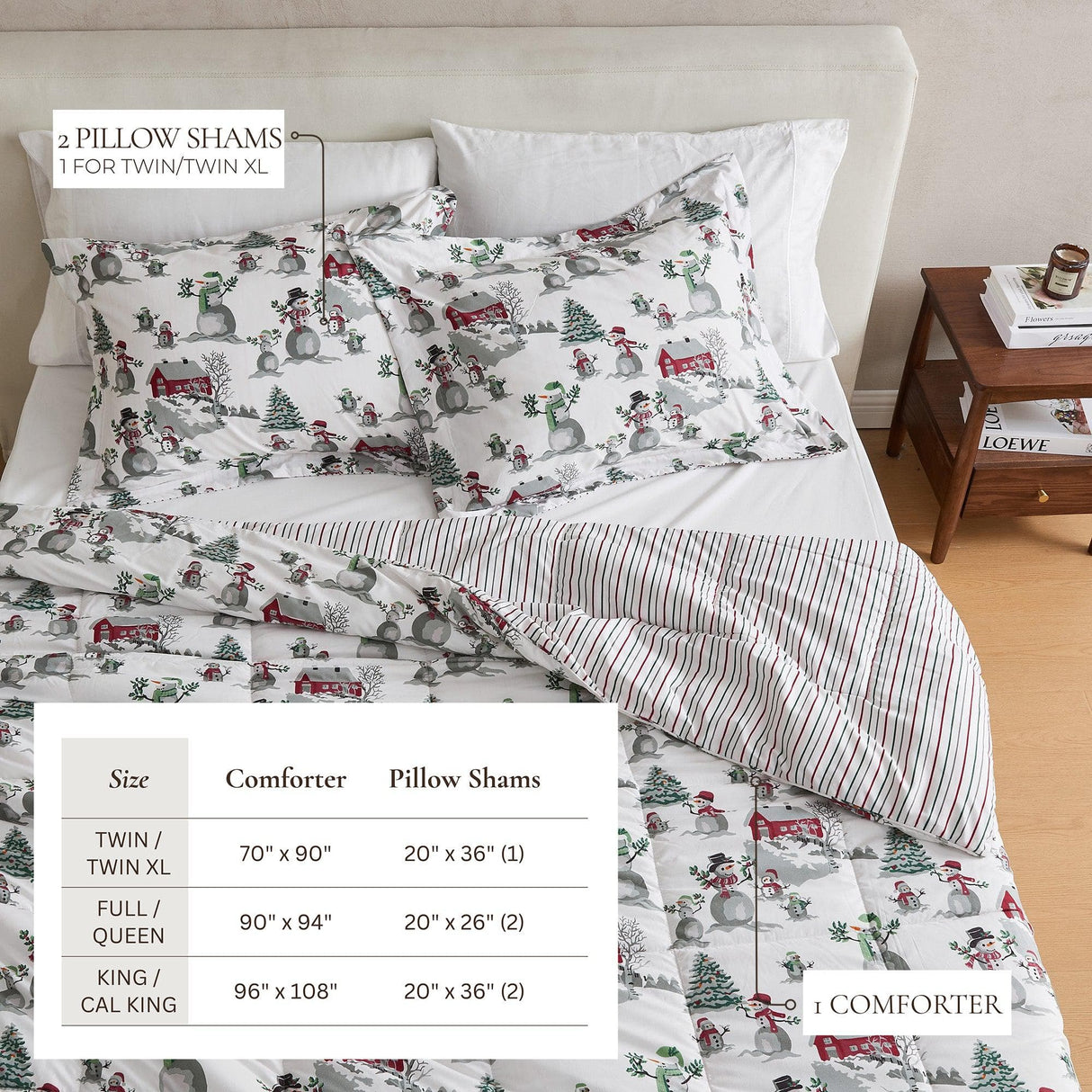 Reversible Christmas Comforter and Sham Set - Holiday Lodge Odette Collection