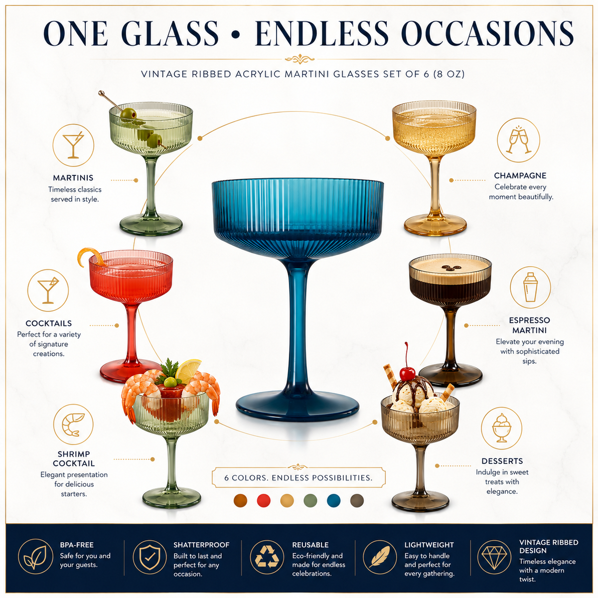 Khen Site Eze Acrylic Ribbed Champagne Coupe - view 6