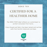 Velvet Plush Sherpa Bed Blanket - Sherpa Fleece Collection