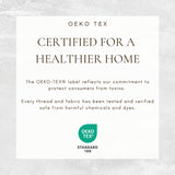 Velvet Plush Sherpa Bed Blanket - Sherpa Fleece Collection