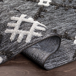 Plainland Outdoor Rug - Clearance