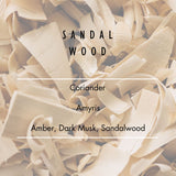 Sandalwood Room & Linen Spray