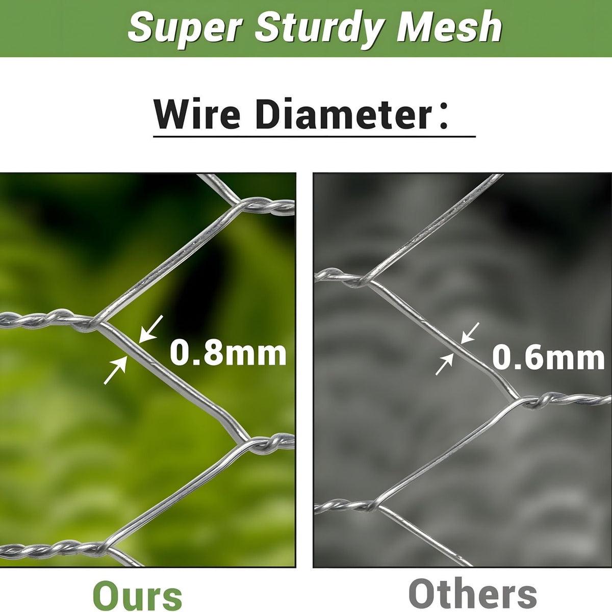 SHEN M Galvanized Metal Hexagonal Mesh Fence with Flexible Height