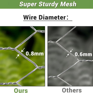 SHEN M Galvanized Metal Hexagonal Mesh Fence with Flexible Height